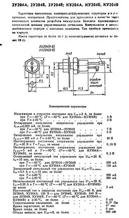 КУ204Б
 datasheet