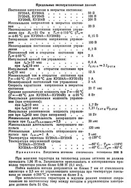 КУ204Б
 datasheet #2