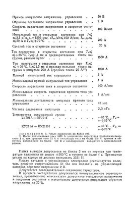 КУ211А
 datasheet #2