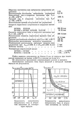 КУ219А
 datasheet #2