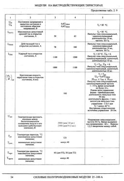 МТБТБ4-3-50
 datasheet #2