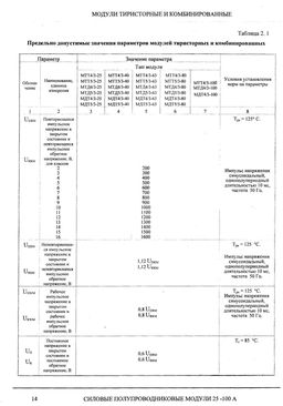 МТД4-3-100-13
 datasheet #2
