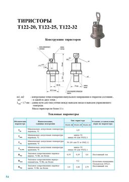 Т122-32-12
 datasheet