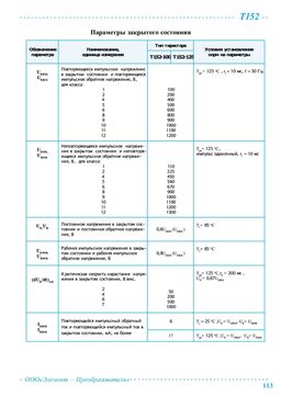 Т152-100-10
 datasheet #2