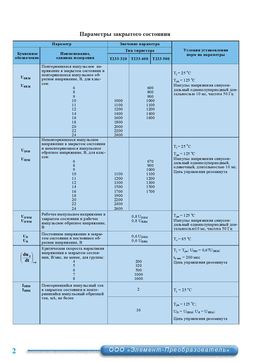 Т233-320-10
 datasheet #2