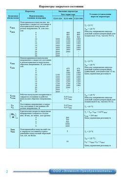 Т233-320
 datasheet #2