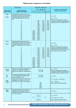 Т243-630-11
 datasheet #2