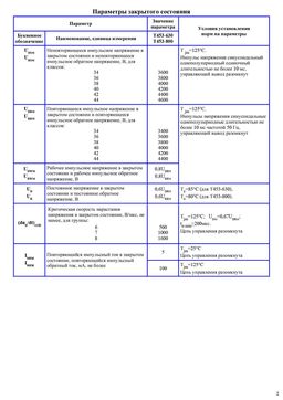 Т453-630-34
 datasheet #2