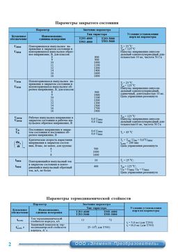 Т593-4000
 datasheet #2