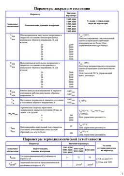 Т693-3200
 datasheet #2