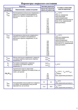 ТБ142-50-10
 datasheet #2