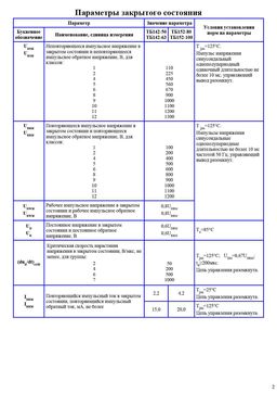 ТБ152-80-10
 datasheet #2