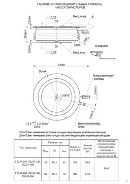 ТБ233-400
 datasheet #2