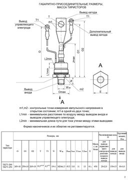 ТБ271-200-10
 datasheet #2