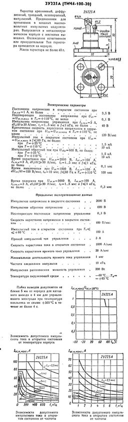 ТИЧ4-100-20
 datasheet