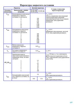 ТС152-100-10
 datasheet #2