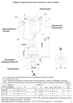 ТС161-160
 datasheet #2