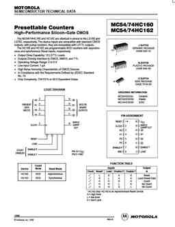 mc74hc160