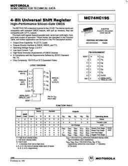 mc74hc195