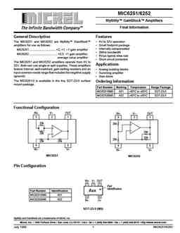 mic6251