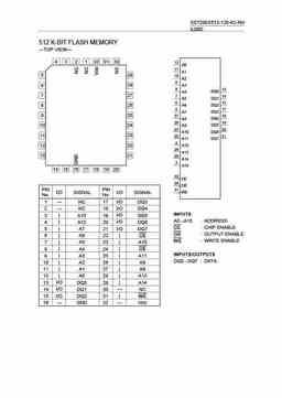 sst29ee512-120-4c-nh