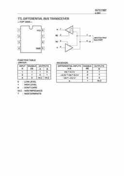 sn75176bp