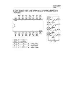 tc74hc257p