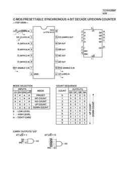 tc74hc668p