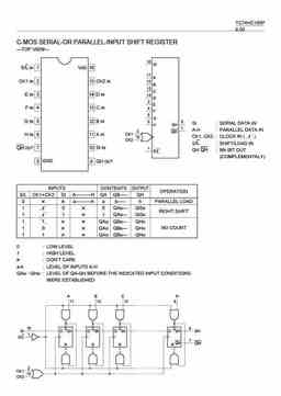 tc74hc165p