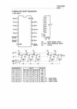 tc74hc166p