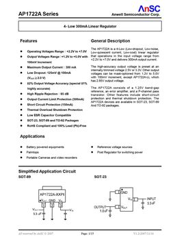ap1722a-series
