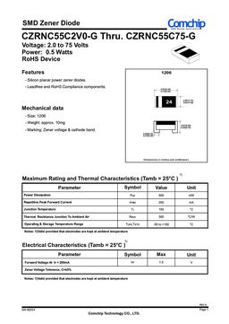 czrnc55c2v0-g_to_czrnc55c75-g