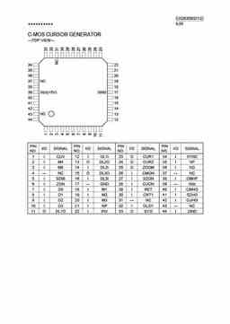 cxd8309q