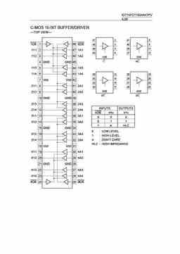 idt74fct16244atpv