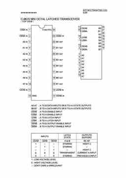 idt74fct543ats0