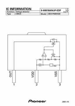 s-80818anup-edf