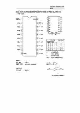 sn74abt541bns-e05