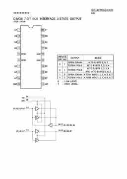 sn74act1284ns-e05