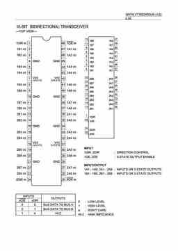 sn74lvt162245dlr