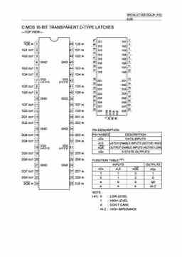 sn74lvt16373dlr