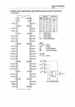 sn74lvt16835dggr