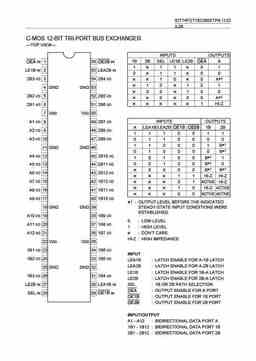 idt74fct162260etpa