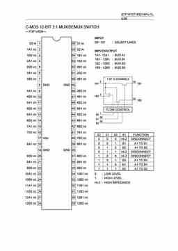 idt74fst163214pv-tl