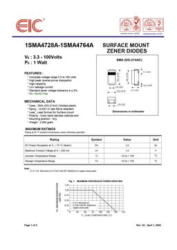 1sma4728a-1sma4764a-series