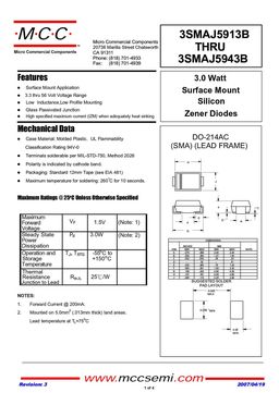 3smaj59xx-series