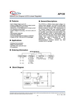 ap130-series