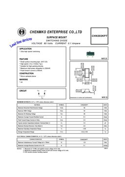 chn202kpt