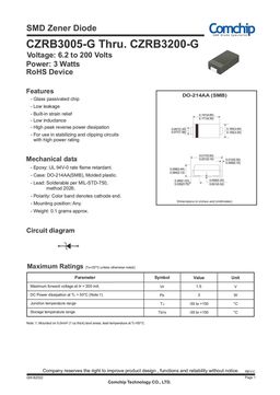 czrb3005g-thru-czrb3200g