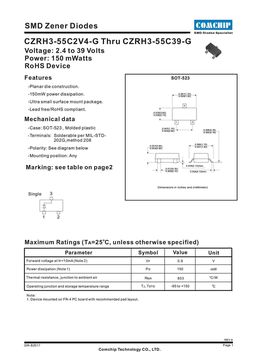 czrh3-55c-series