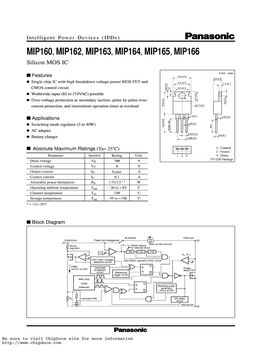 mip160_mip162_mip163_mip164_mip165_mip166